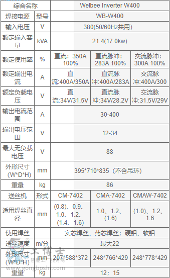 OTCC W400 MIG MAGәC ֱ }_ OTCC1