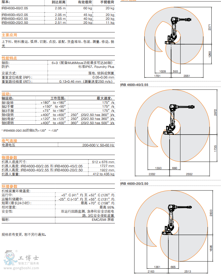 TIM؈D20190313113304