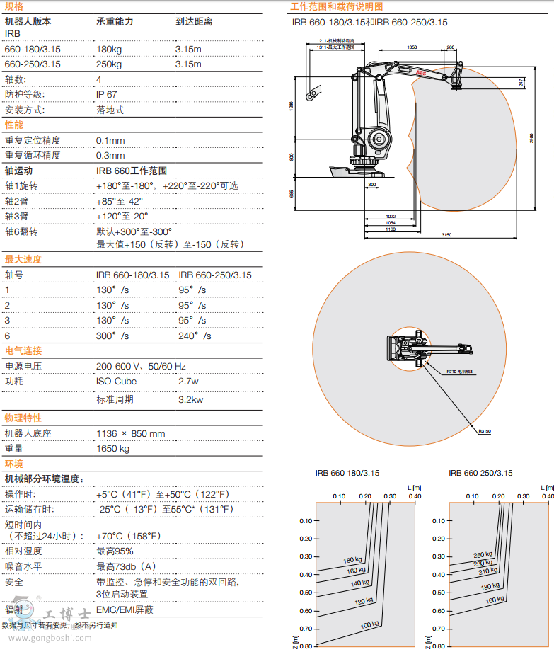 TIM؈D20190314154742