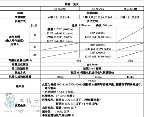 QQ؈D20190516170349