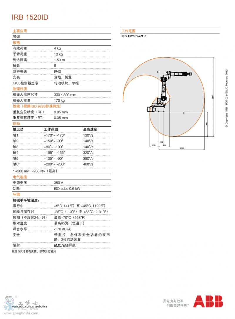 ABBC(j)