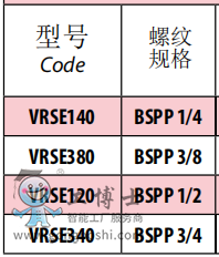 QQ؈D20190704141042