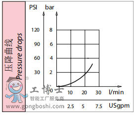 QQ؈D20190705094337