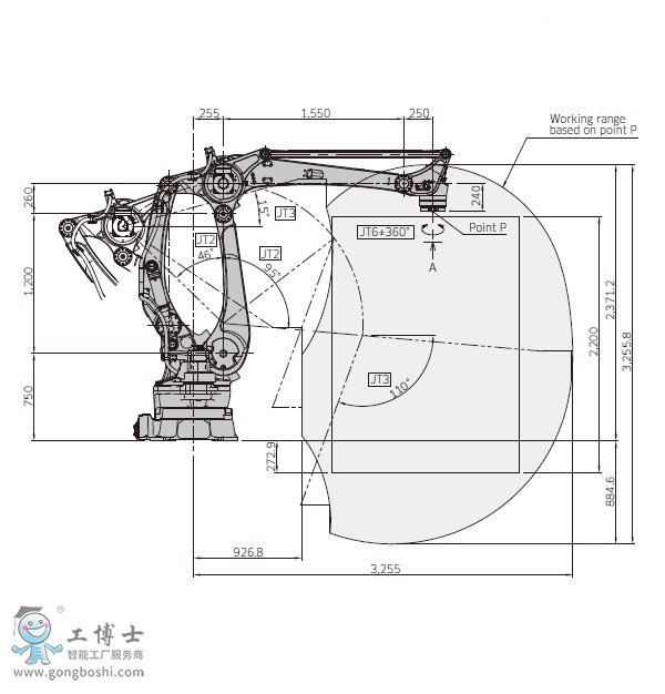 CP180LC˅(sh)