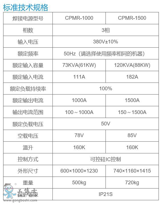 OTCC(j)