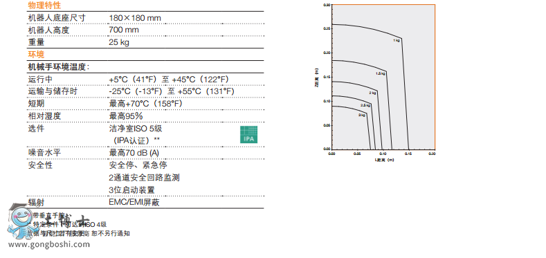 ABBC(j)