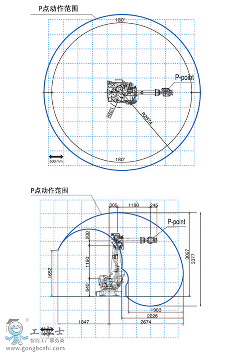 OTCC(j)