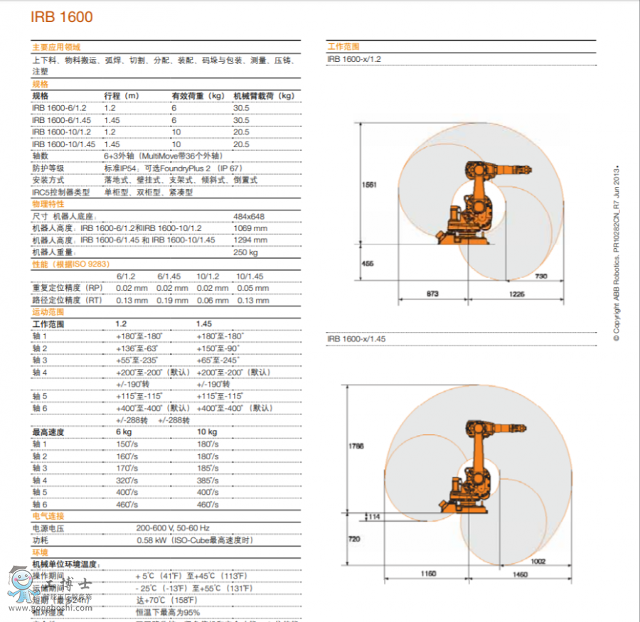 ABBC(j)