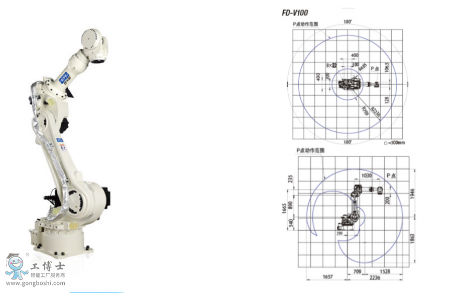 OTCәC FD-V100