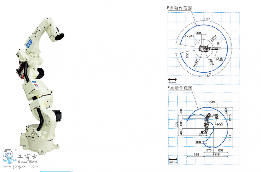 OTCәC(j) FD-B4S