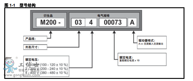 ̖Y(ji)(gu)