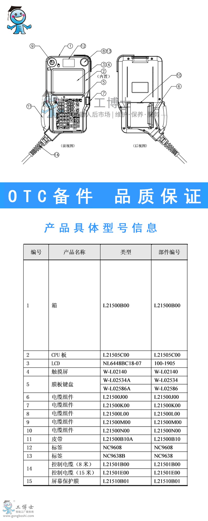 OTCʾ