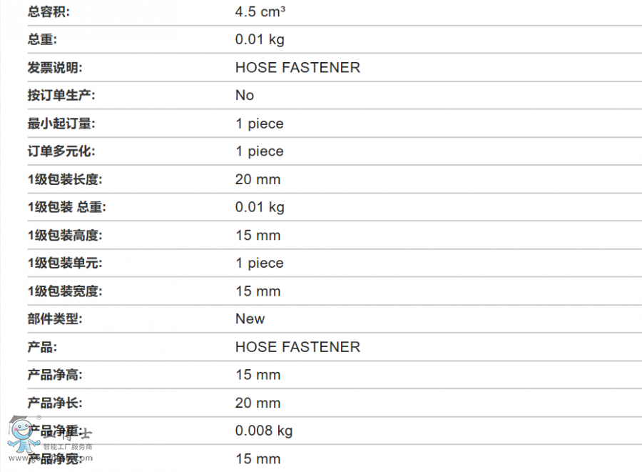 ABBC(j)