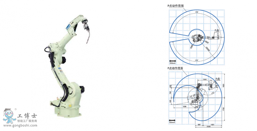 OTCәC(j) FD-B6L