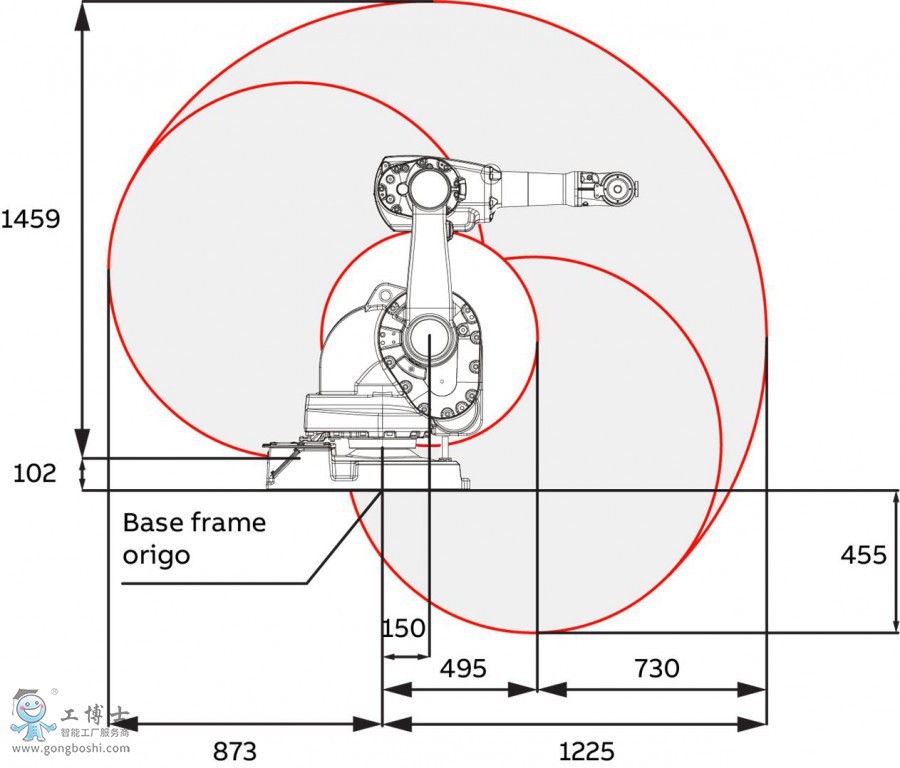 ABBC(j)