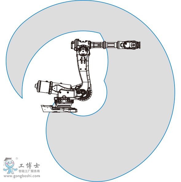 IRB 6650S-125 3.5  2