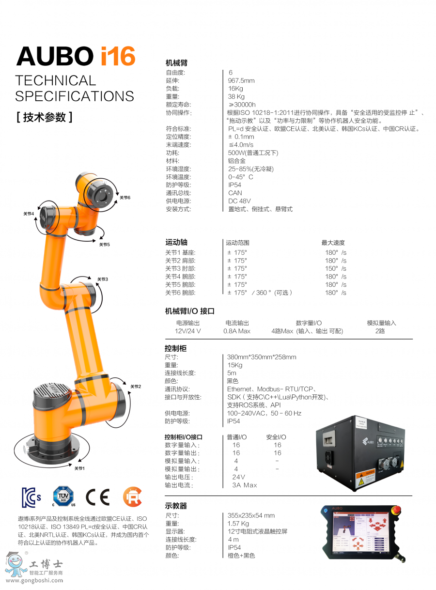 ۲ AUBO-i16 f(xi)C(j)