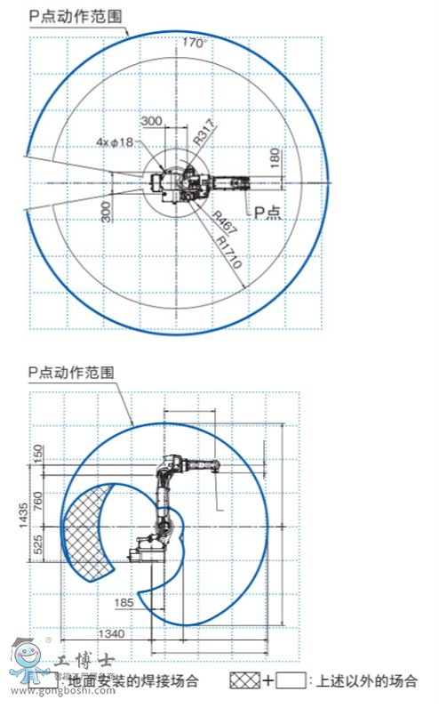 OTCC