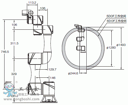 TM5-700