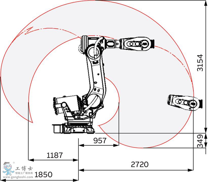 IRB 6700