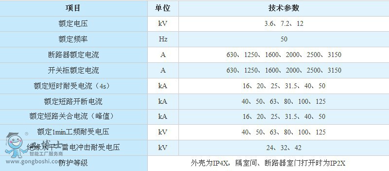 _(ki)P(gun)O(sh)似g(sh)(sh)