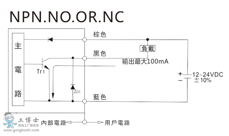 Μ(zhn)FF-403WP·D