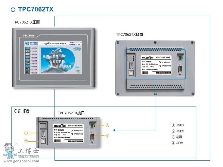 TPC7062TX-1