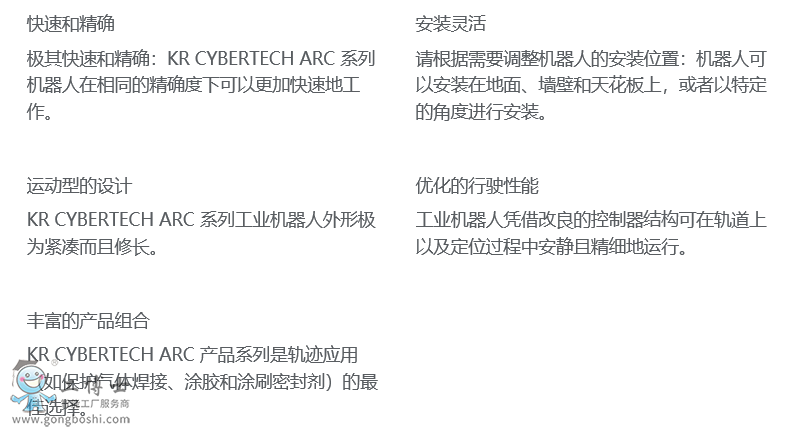 KR CYBERTECH ARC (yu)c(din)