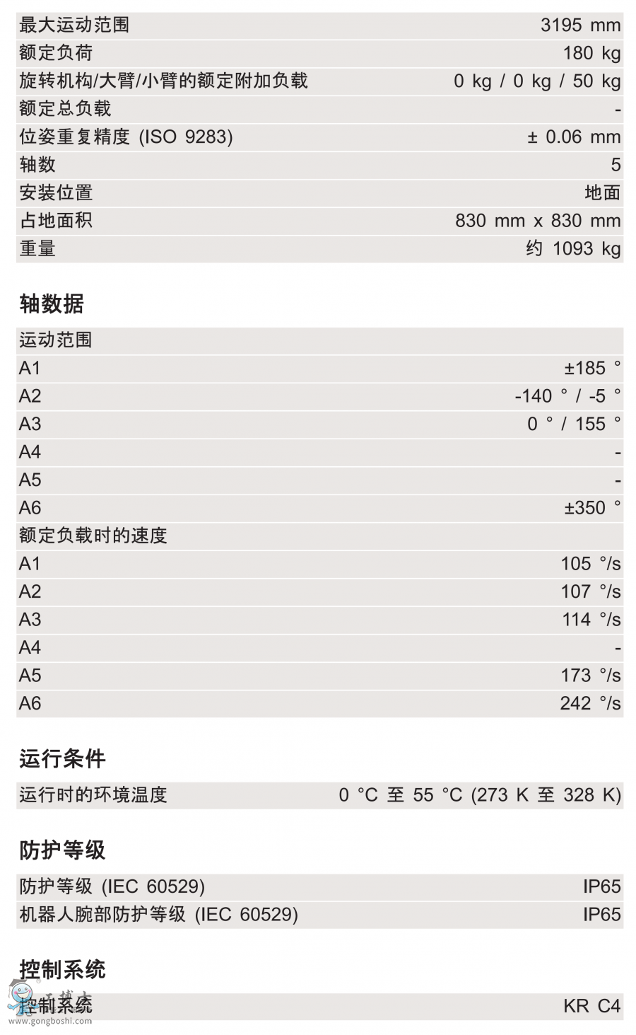 KR 180 ***00 PA-HO g(sh)