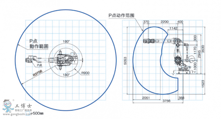 OTCC(j)