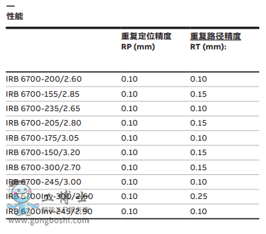 ABBC(j)