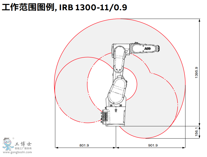 ABBC(j)