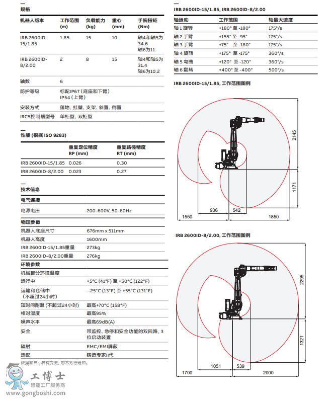 ABBC(j)˼