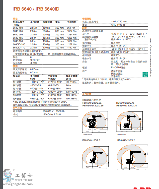 ABBC(j)˼