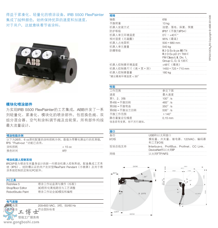 ABBC(j)IRB 5500