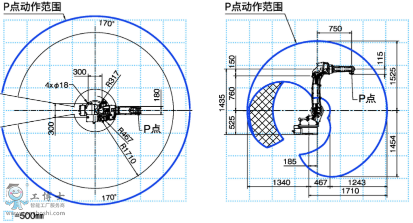 OTCC(j)