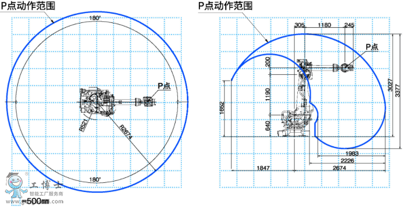 OTCC(j)