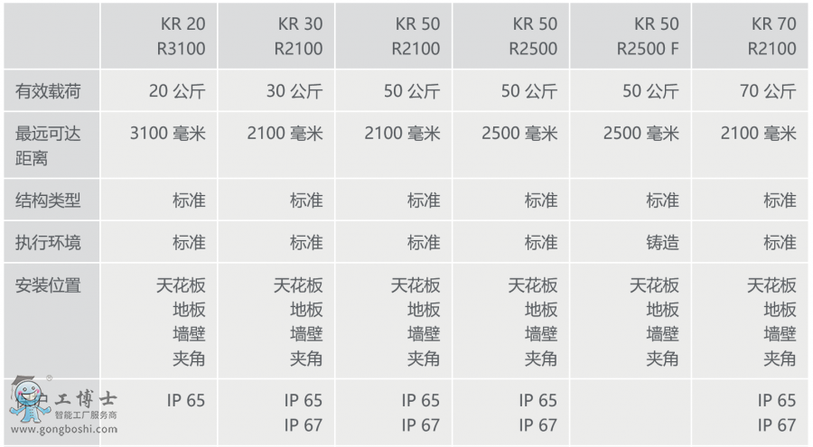 쿨C(j)KR IONTEC Ϣ[