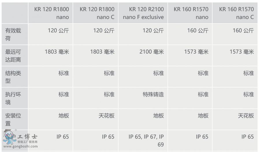 쿨C(j)KR QUANTEC nanoϢ[