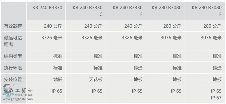 쿨CKR 360 FORTECϢ[