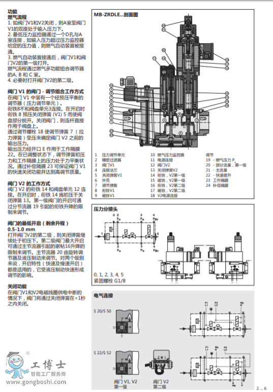 MB-ZRD(LE) 415-420 B01: ȼ๦ܽMyGasMultiBloc®Mʽ{(dio)(ji)Ͱȫbpʽ