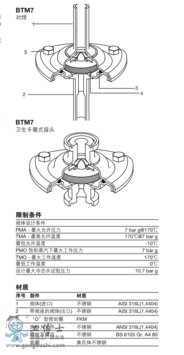 BTM7P䓲|(zh) ͟oʽˮy