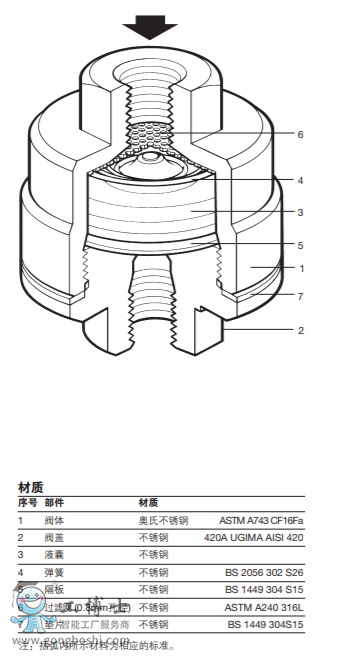 MST21P䓲|(zh)ƽʽ oˮy|˹ɯˮy