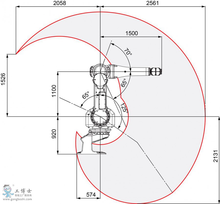 ABBC(j)