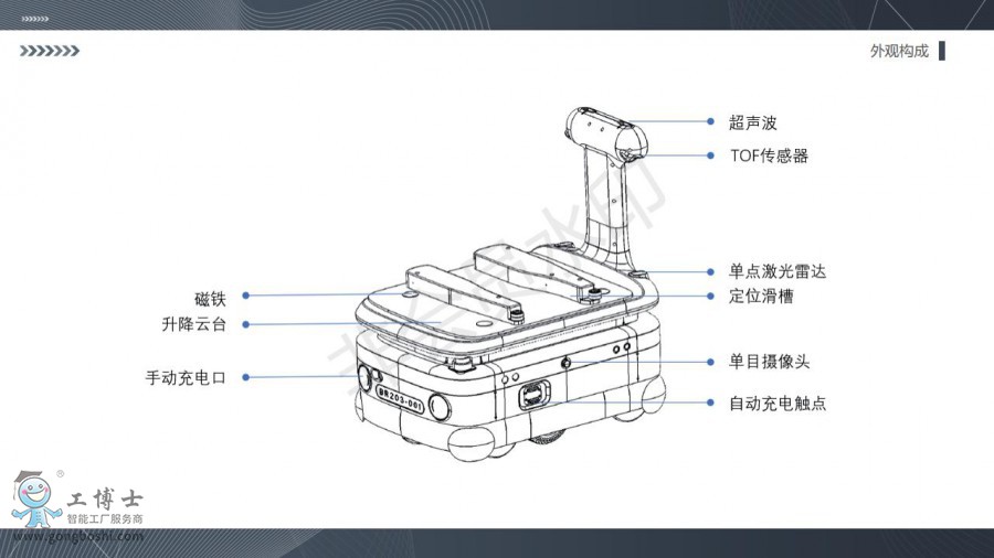 ***ologo-TC(j)ˮa(chn)Ʒ飨0727У(1)_05