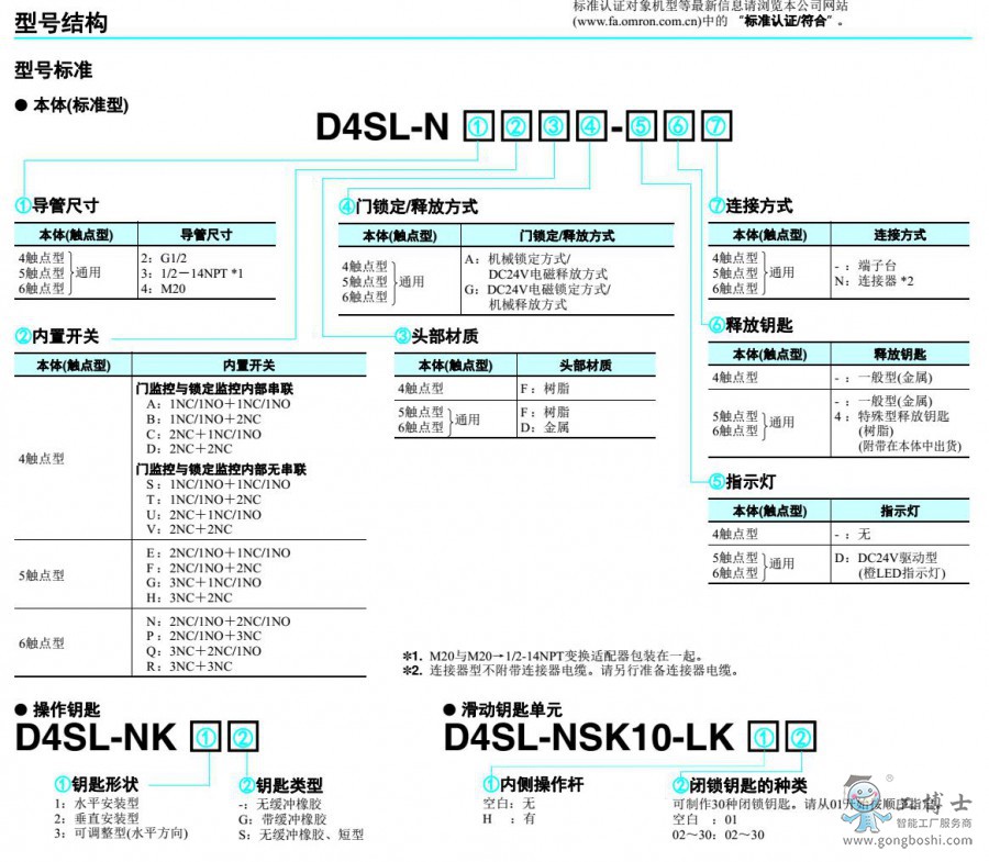 D4SL-Na(chn)Ʒxf