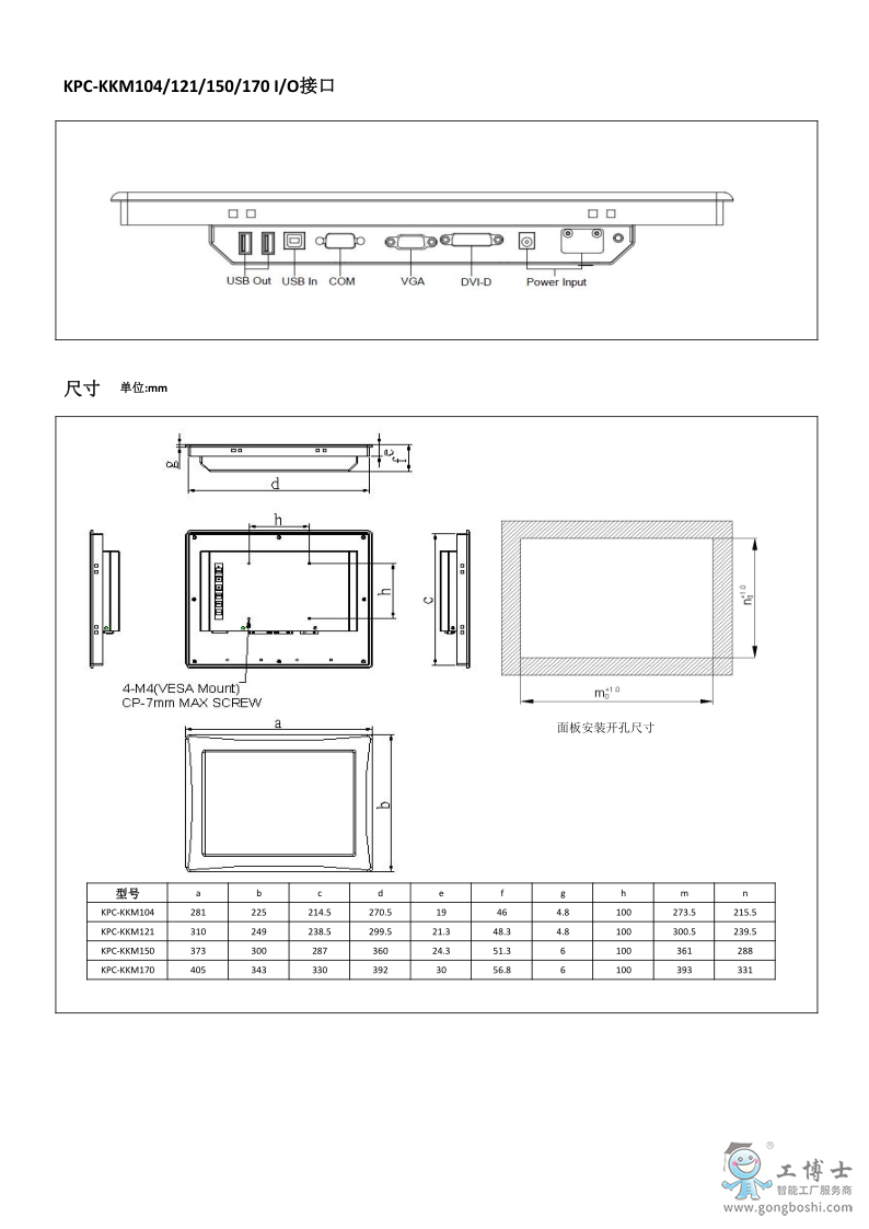 KPC-KKM104-121-150-170 datasheet_2