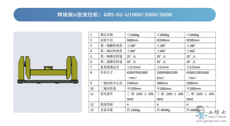 ӰU׃λC(j)