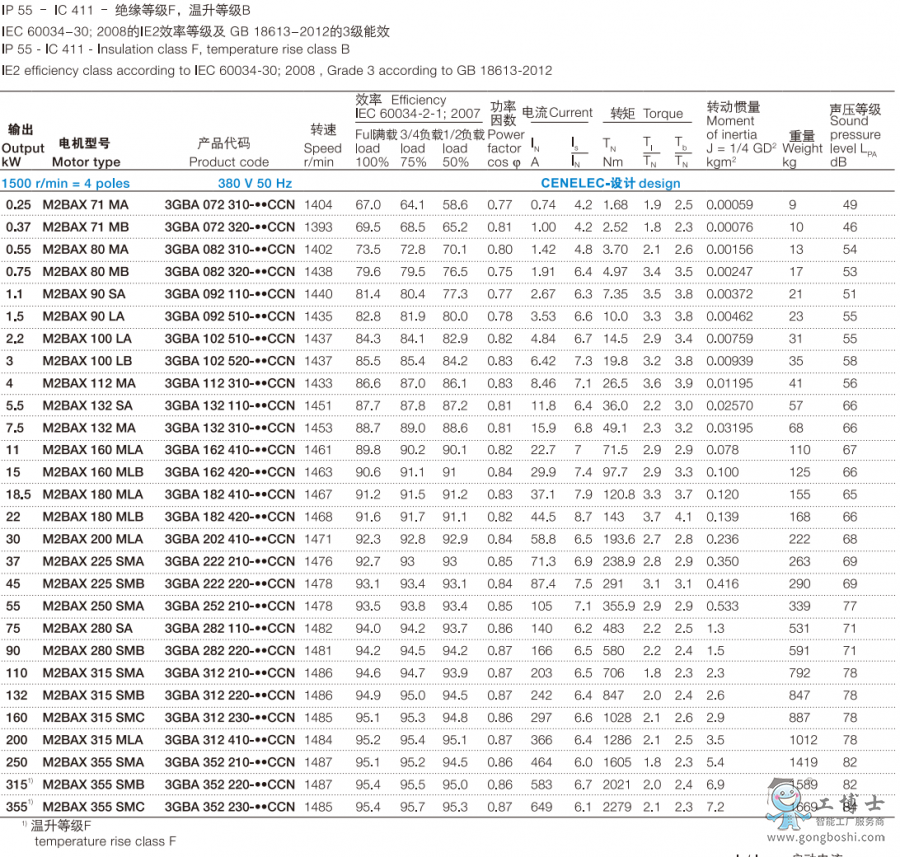 ABB늙C(j)