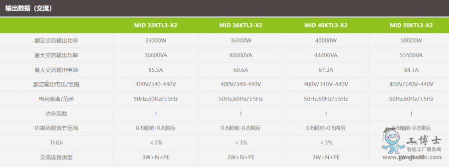 5FR71LB5}OYYB410V)C3AT4